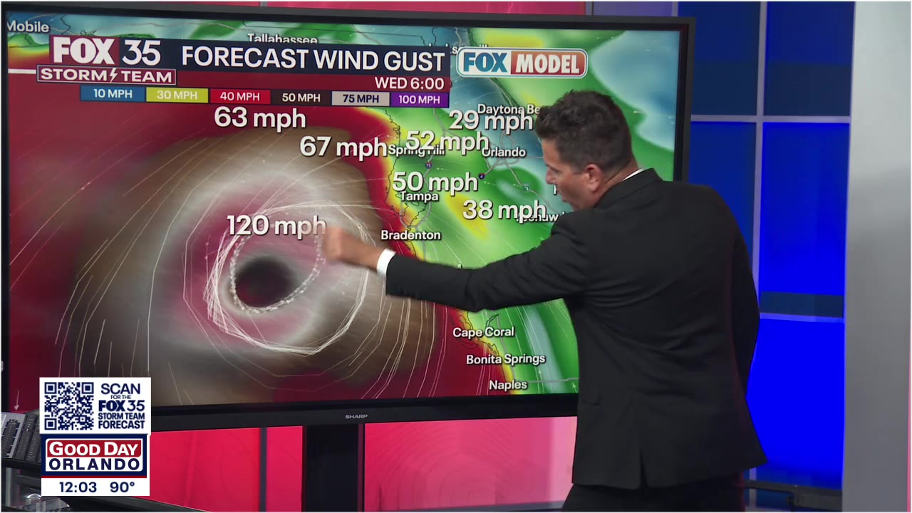 Tracking Hurricane Ian: September, 26, 2022 | 11 a.m. update